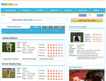 Tablet Screenshot of dogscope.com